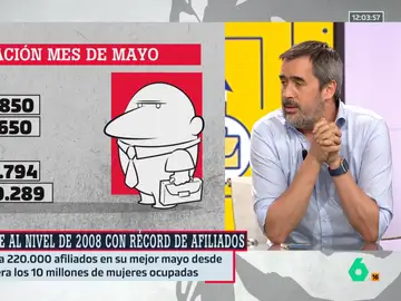 Carlos E. Cué, al PP: &quot;Con los datos de paro no se puede hacer oposición porque son sistemáticamente buenos&quot; 