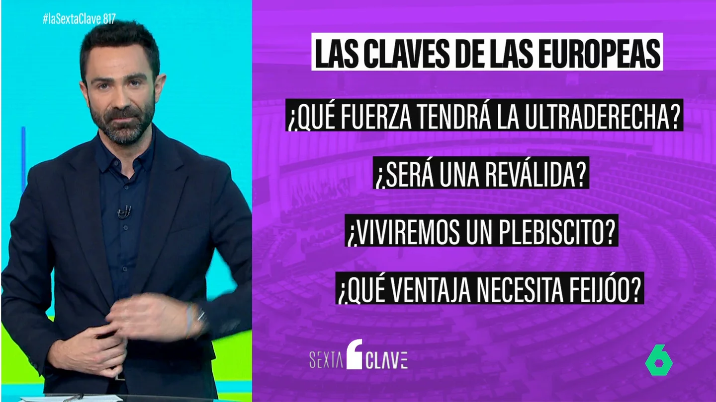 PREGUNTAS PREGUNTAS
