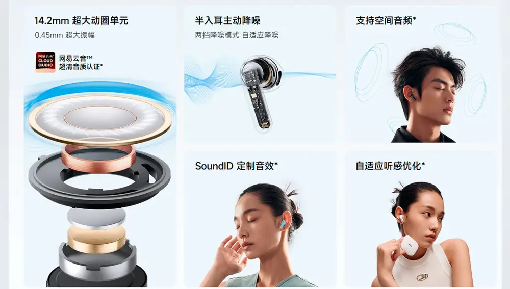 Redmi Buds 6S Redmi Buds 6S