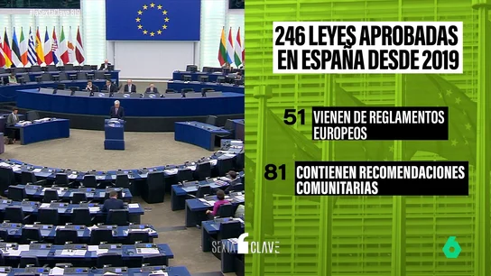 leyes leyes