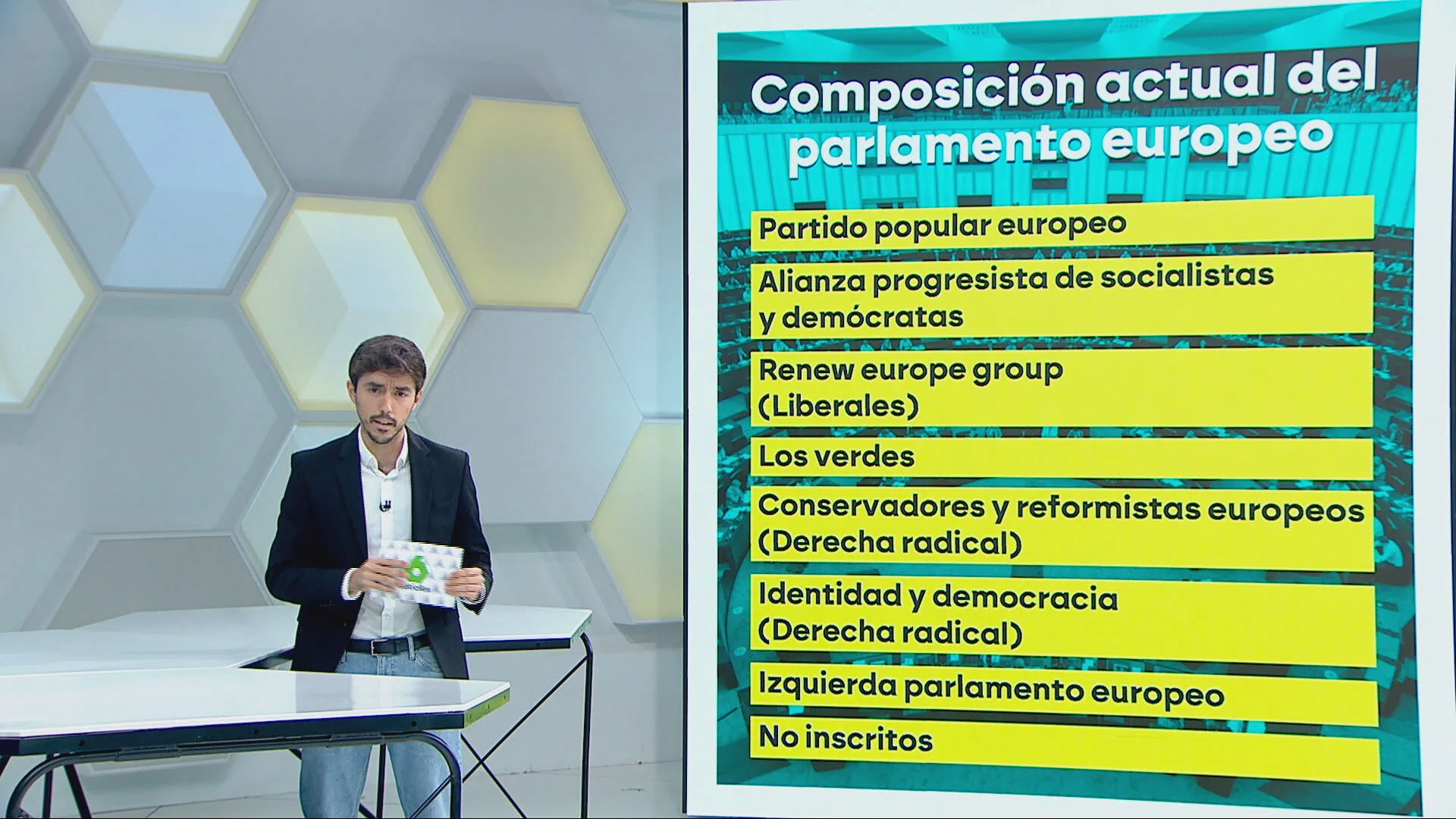 Composición actual del Parlamento Europeo