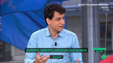 XPLICA - La reflexión de Lluís Orriols: "El ascenso de la extrema derecha es una constante en toda Europa"