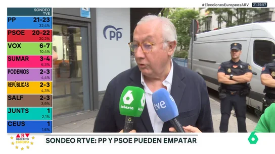 javier arenas javier arenas