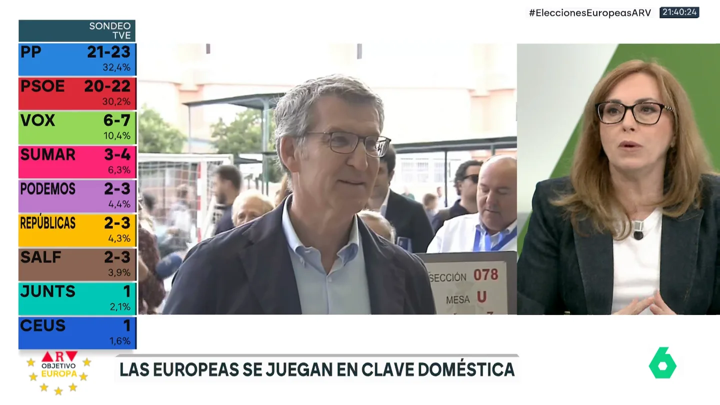 Angélica Rubio: "Si la extrema derecha crece y el PP no se despega habrá que hacer alguna lectura" Angélica Rubio: "Si la extrema derecha crece y el PP no se despega habrá que hacer alguna lectura"