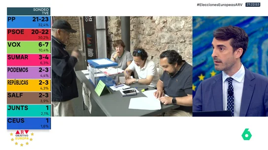 pablo simon 9j pablo simon 9j