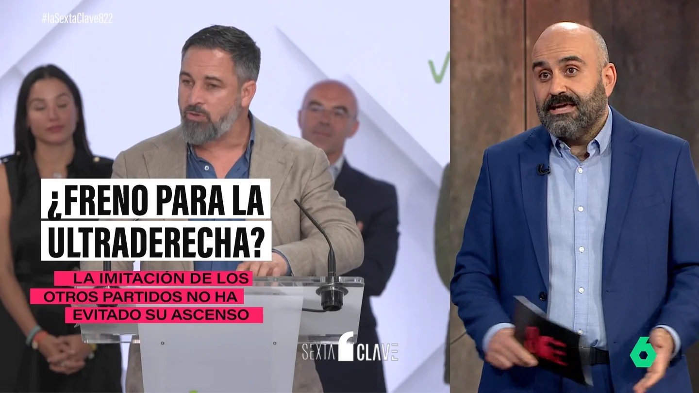ULTRADERECHA ULTRADERECHA