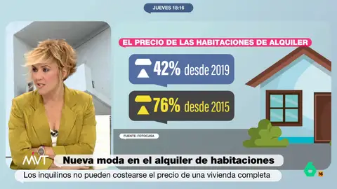 "Si te rodeas de gente normal, sabes perfectamente las dificultades para encontrar un piso de alquiler a un precio digno", reflexiona Cristina Pardo al ver la nueva tendencia de alquilar las habitaciones en vez del piso entero para sacar más dinero.