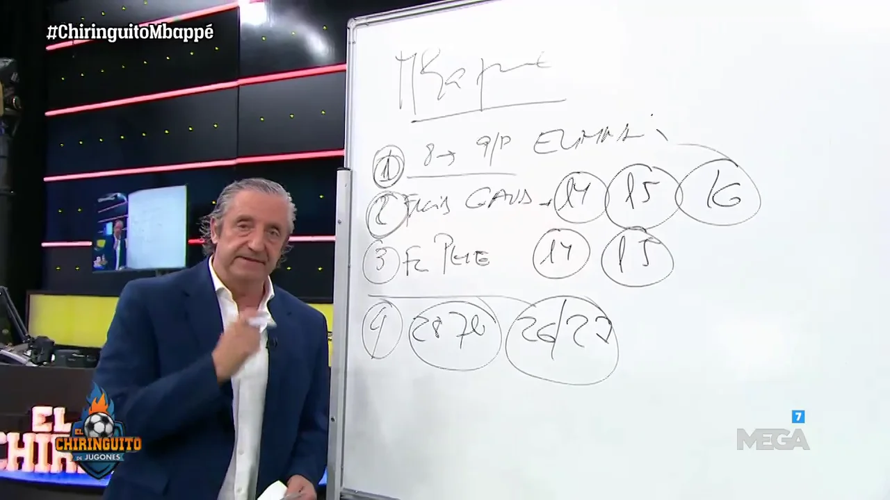 La pizarra de Josep Pedrerol: ¿Cuándo será la presentacion de Mbappé con el Real Madrid?