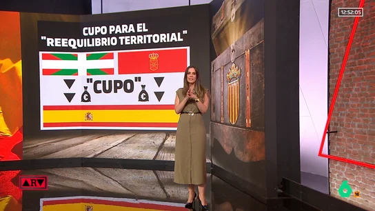 ARV- ¿Qué supone la financiación singular que negocia Sánchez con ERC? ARV- ¿Qué supone la financiación singular que negocia Sánchez con ERC?