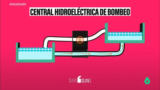 SUPERBATERIAS SUPERBATERIAS