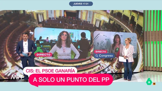 Iñaki López ironiza sobre la nueva encuesta del CIS: "Se van a sorprender cuando les diga que da al PSOE ganador" Más Vale Tarde analiza el nuevo barómetro del CIS que, un mes después de la victoria electoral del Partido Popular, vuelve a situar al PSOE por delante en intención de voto. La reacción de Iñaki López y las cifras, en este vídeo.