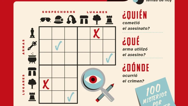 Detalle de la contra de 'Murdle, resuelve el crimen' Llega el verano y es hora de achicharrarte el cerebro en la playa con los acertijos más adictivos