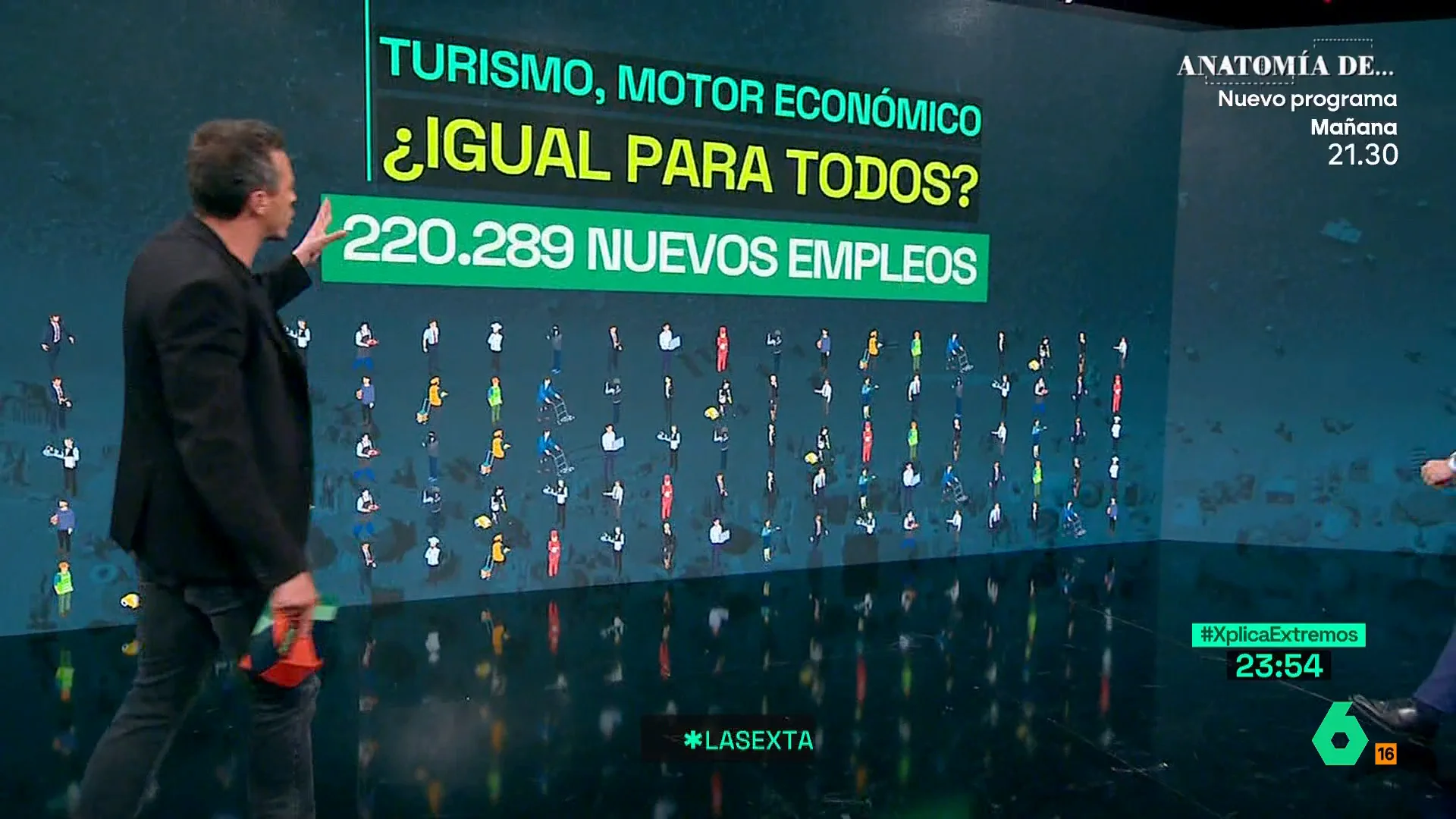 XPLICA Bloque Lobato: Turismo, motor económico, ¿igual para todos?