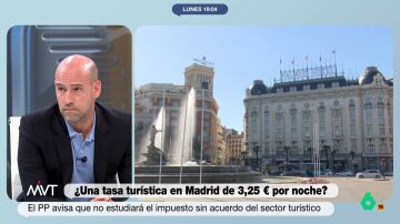 Gonzalo Miró, sobre la tasa turística en Madrid: "Recaudar más impuestos implica gasto público para quien lo necesita"