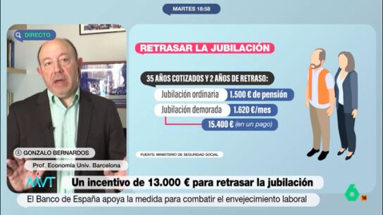 Gonzalo Bernardos no ve factible retrasar la jubilaci&oacute;n: "Si se paga un 4% m&aacute;s por cada a&ntilde;o, hay que vivir 25 a&ntilde;os m&aacute;s"