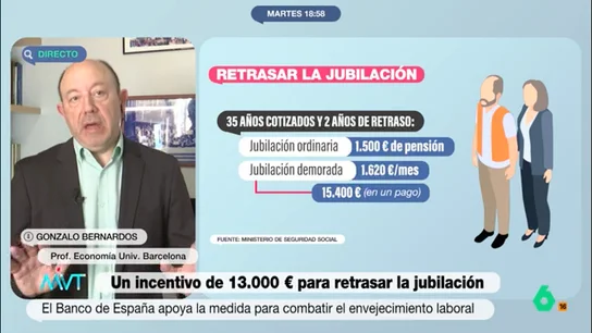 Gonzalo Bernardos no ve factible retrasar la jubilación: "Si se paga un 4% más por cada año, hay que vivir 25 años más" Gonzalo Bernardos no ve factible retrasar la jubilación: "Si se paga un 4% más por cada año, hay que vivir 25 años más"