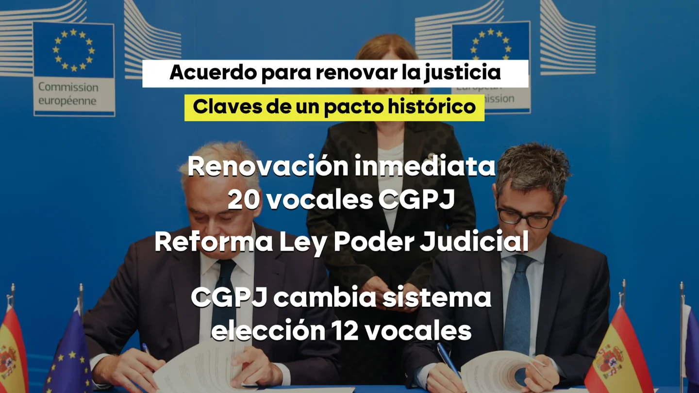 Acuerdo sobre el CGPJ Acuerdo sobre el CGPJ