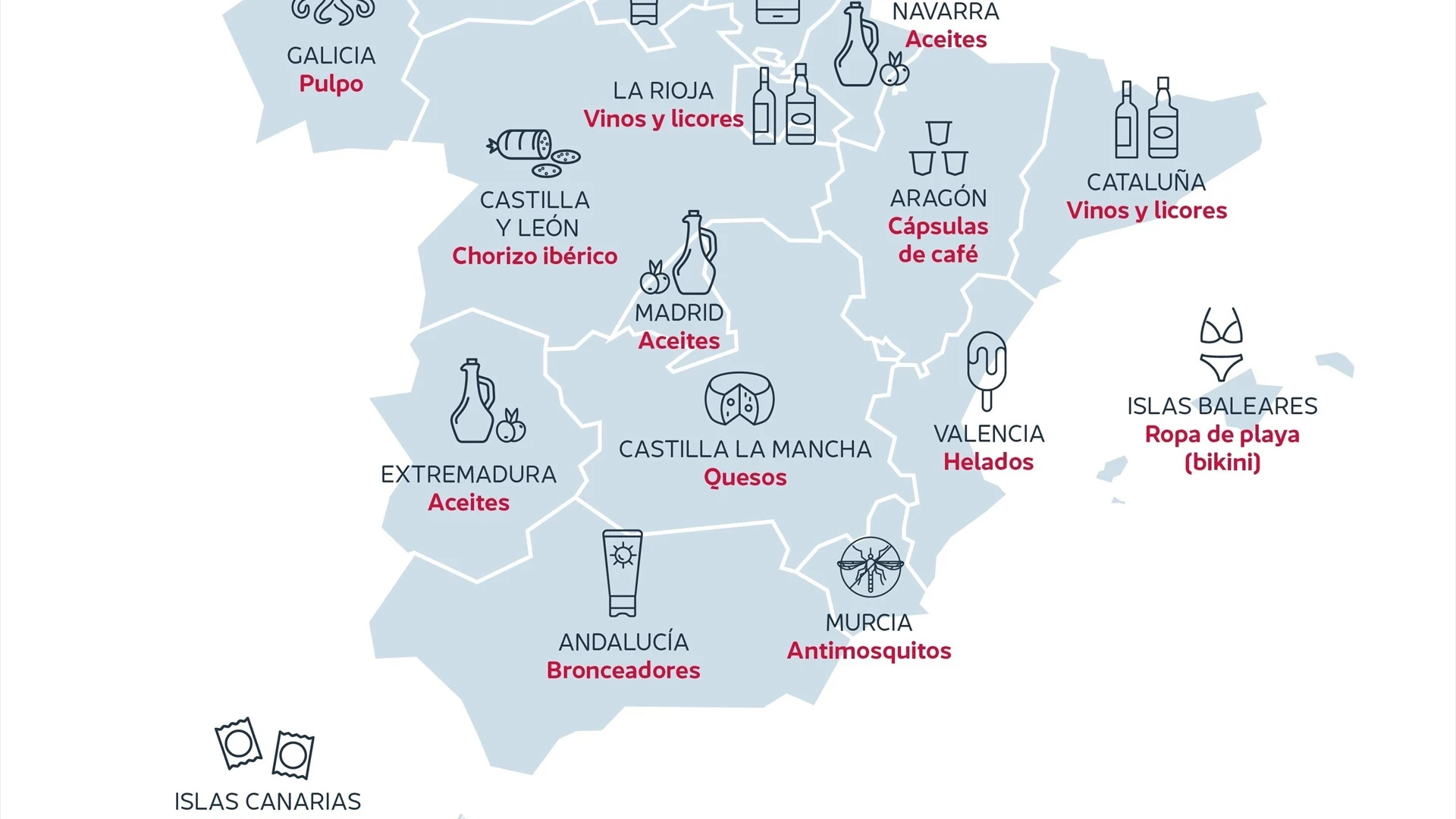 Mapa con los productos más hurtados en verano en los comercios