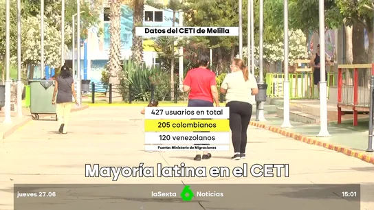 Mayoría latina en el CETI de Melilla: de los 427 usuarios del centro 205 son colombianos y 120 venezolanos Mayoría latina en el CETI de Melilla: de los 427 usuarios del centro 205 son colombianos y 120 venezolanos