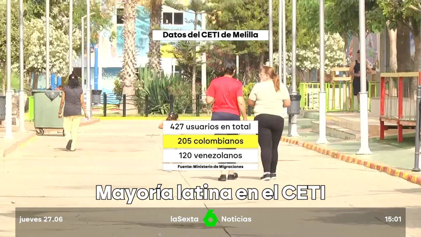 Mayoría latina en el CETI de Melilla: de los 427 usuarios del centro 205 son colombianos y 120 venezolanos Mayoría latina en el CETI de Melilla: de los 427 usuarios del centro 205 son colombianos y 120 venezolanos
