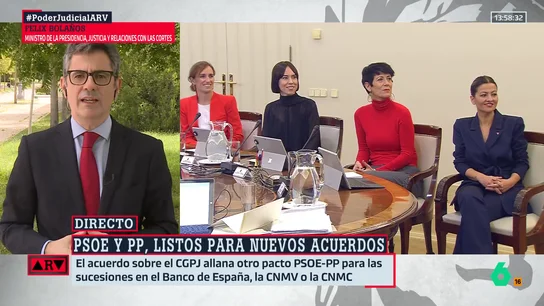 Félix Bolaños Félix Bolaños