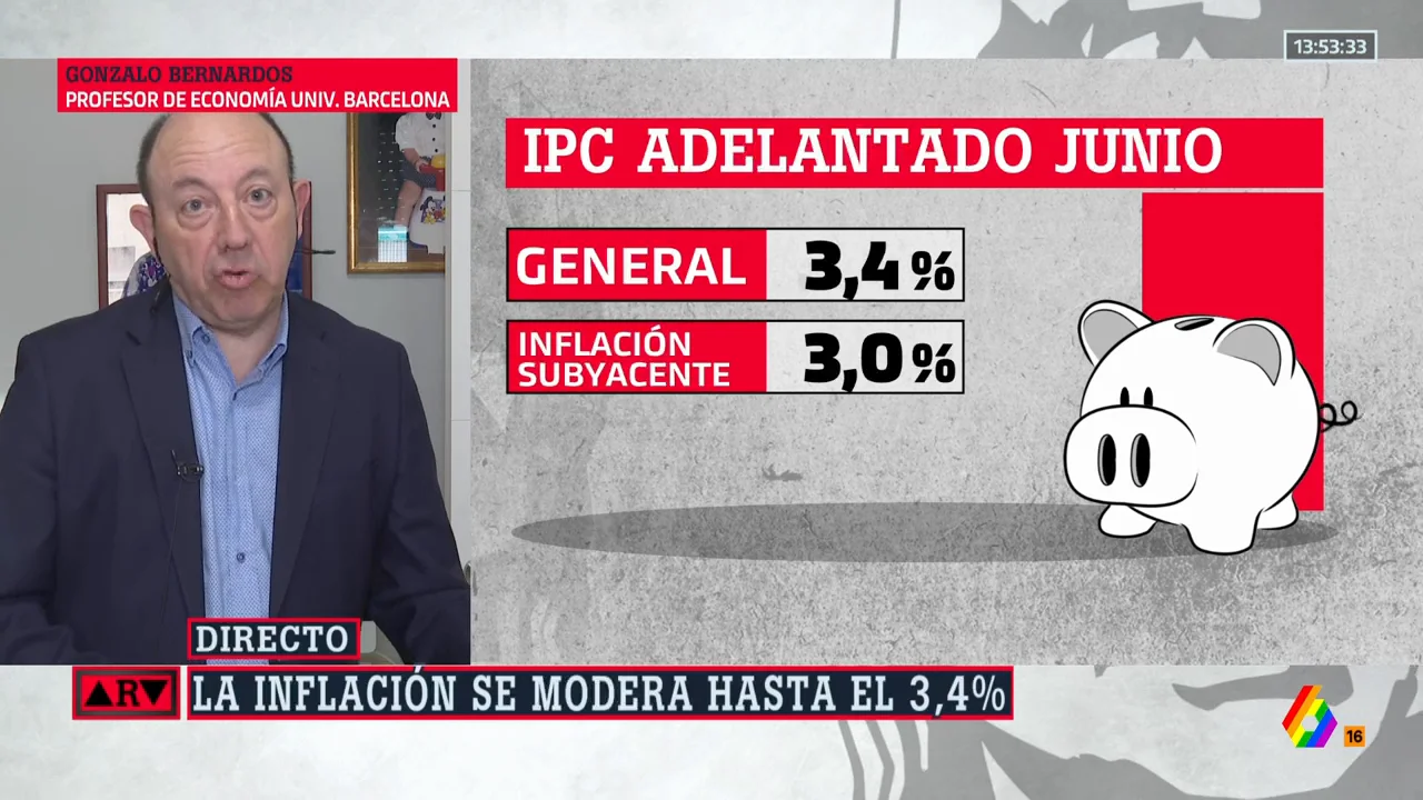Gonzalo Bernardos califica de "bueno" el dato de reducción de la inflación en España: "Es bastante inferior" Gonzalo Bernardos califica de "bueno" el dato de reducción de la inflación en España: "Es bastante inferior"