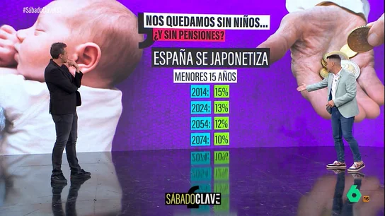 José María Camarero José María Camarero