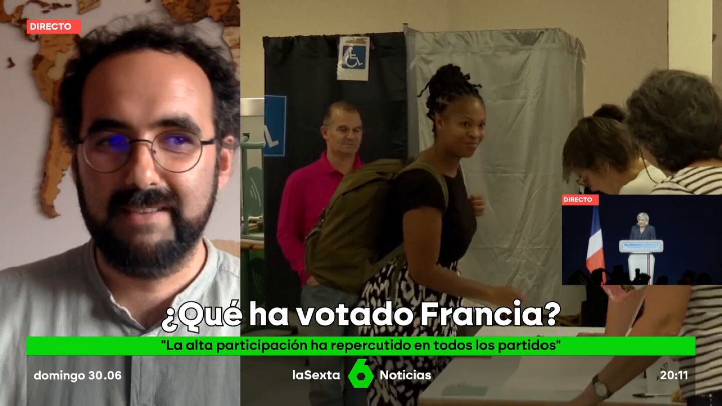 POLITÓLOGO