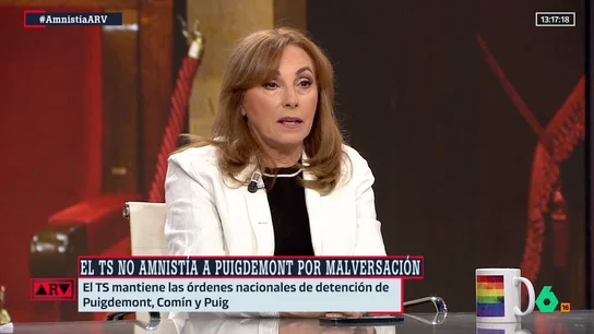 ARV - Angélica Rubio ARV - Angélica Rubio