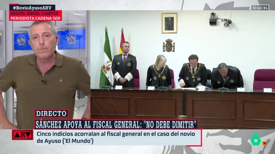 Miguel Ángel Campos. Miguel Ángel Campos.