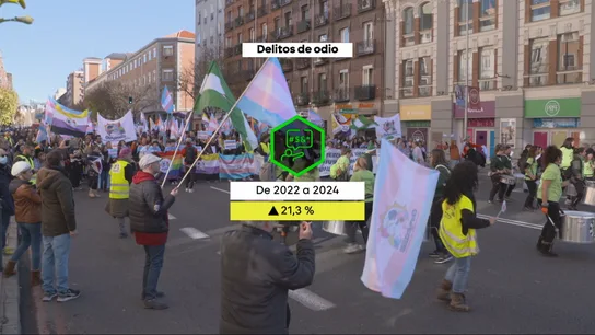 Aumentan un 21% los delitos de odio en España Aumentan un 21% los delitos de odio en España