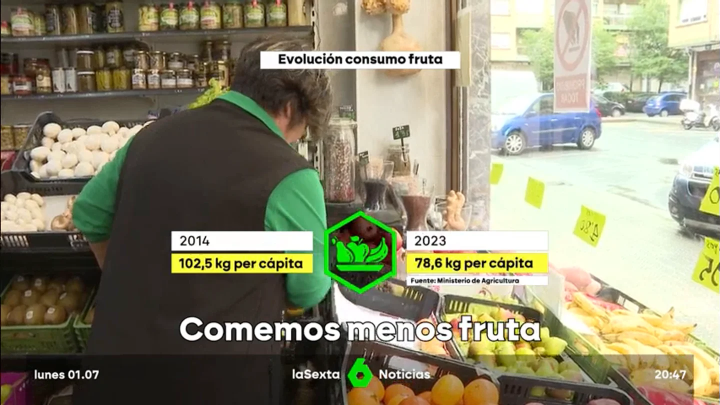fruta consumo fruta consumo