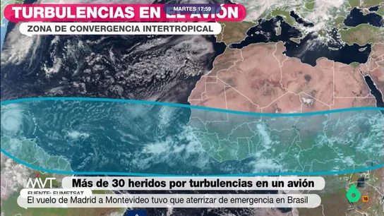 turbulencias turbulencias