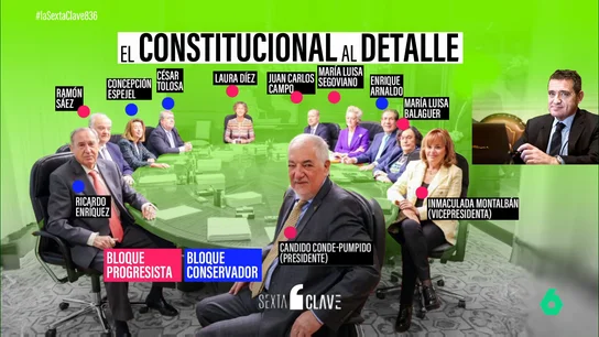 CONSTITUCIONAL CONSTITUCIONAL