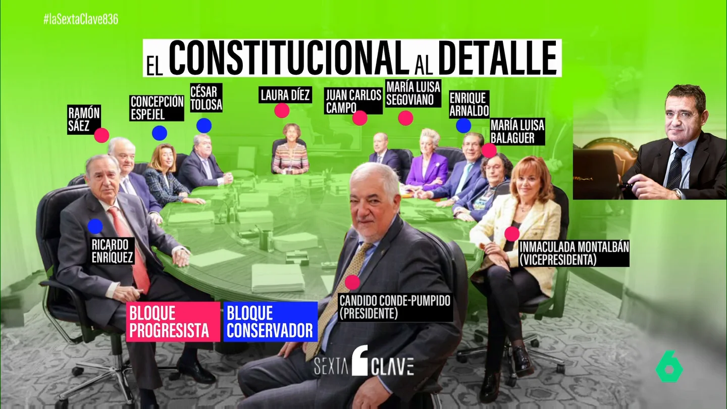 CONSTITUCIONAL CONSTITUCIONAL