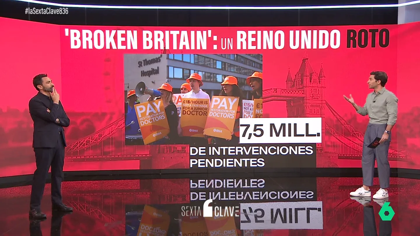 REINO UNIDO ROTO REINO UNIDO ROTO