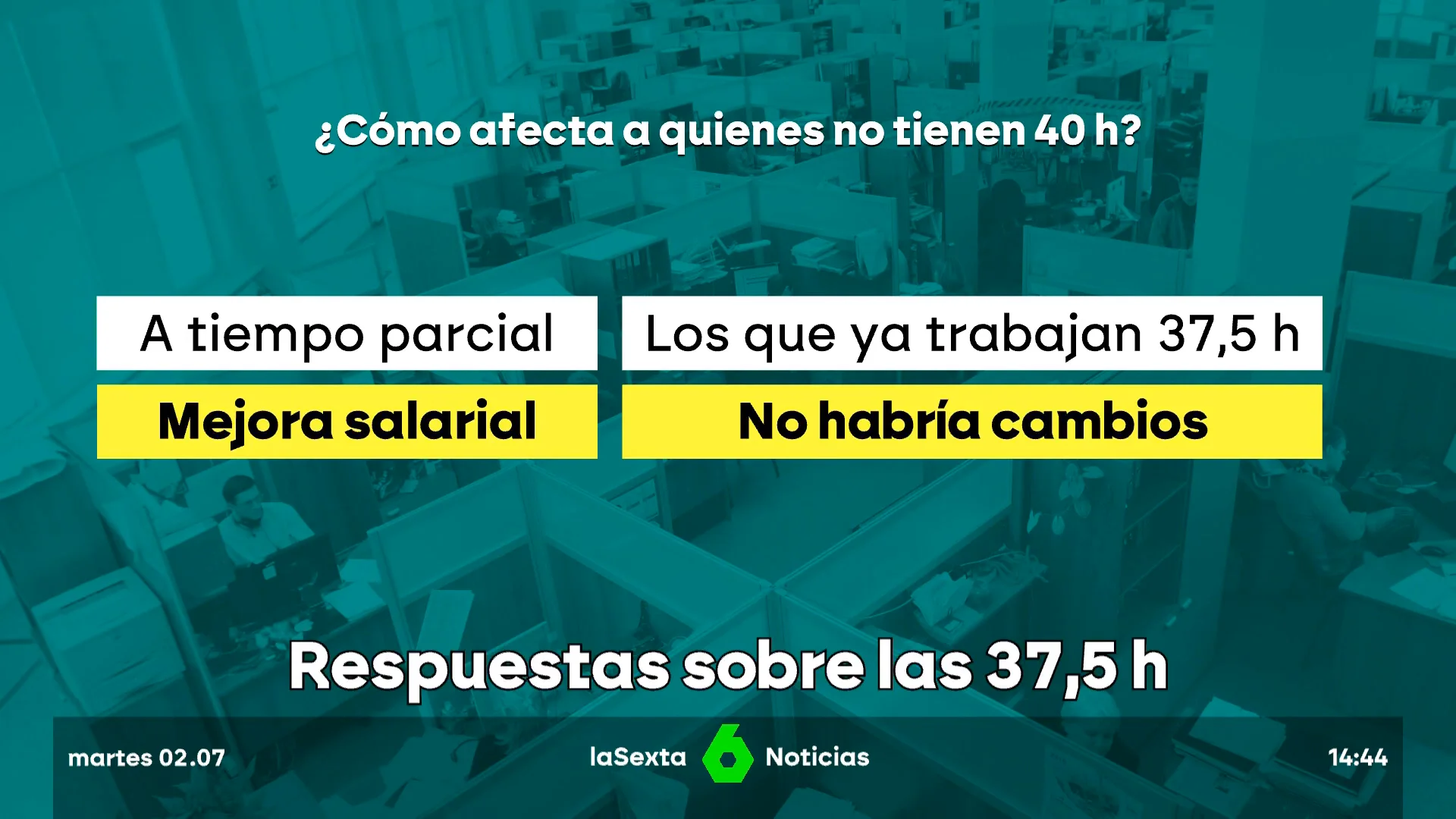 Jornada de 37,5 horas: todas las respuestas de la nueva jornada