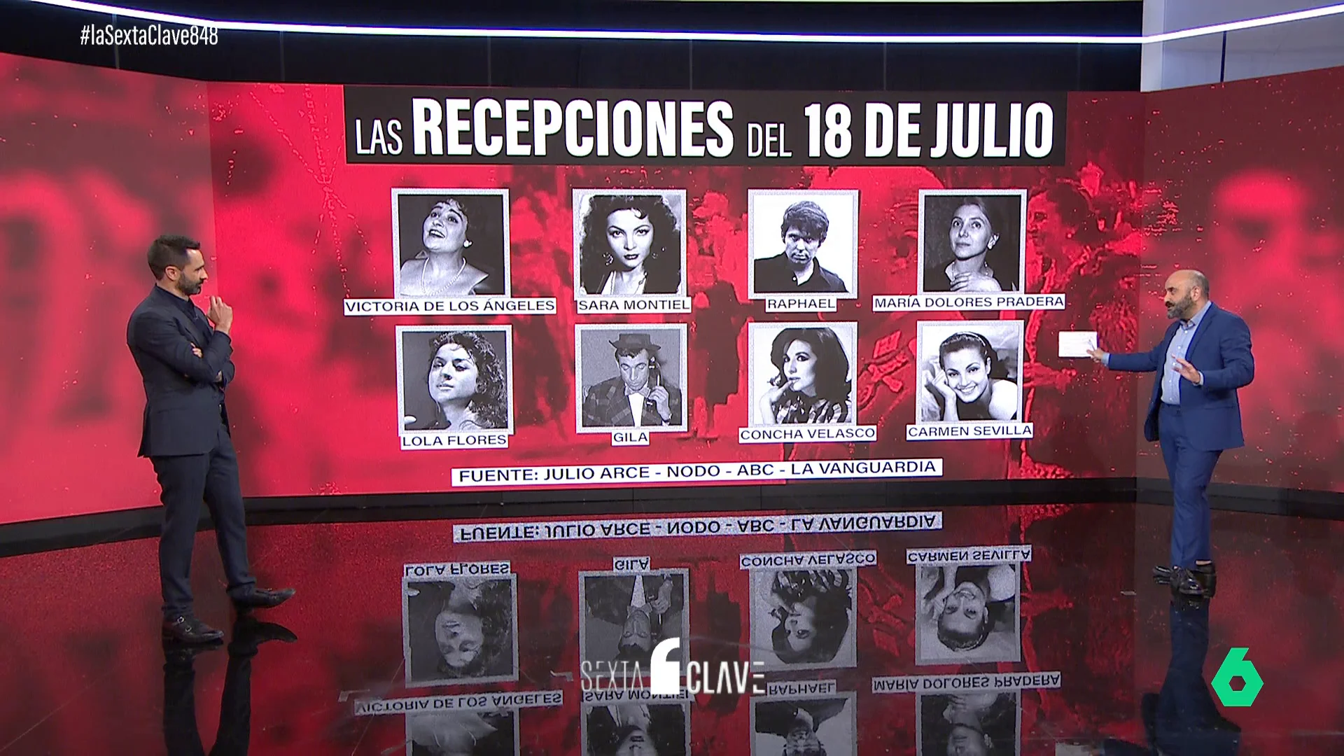 Así se convirtió el Palacio de la Granja en una fiesta cultural con artistas como Raphael y Lola Flores durante el régimen de Franco