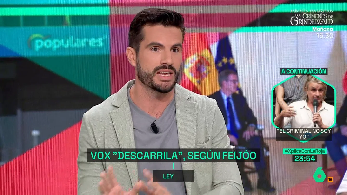 El análisis de Borja Aitor El análisis de Borja Aitor