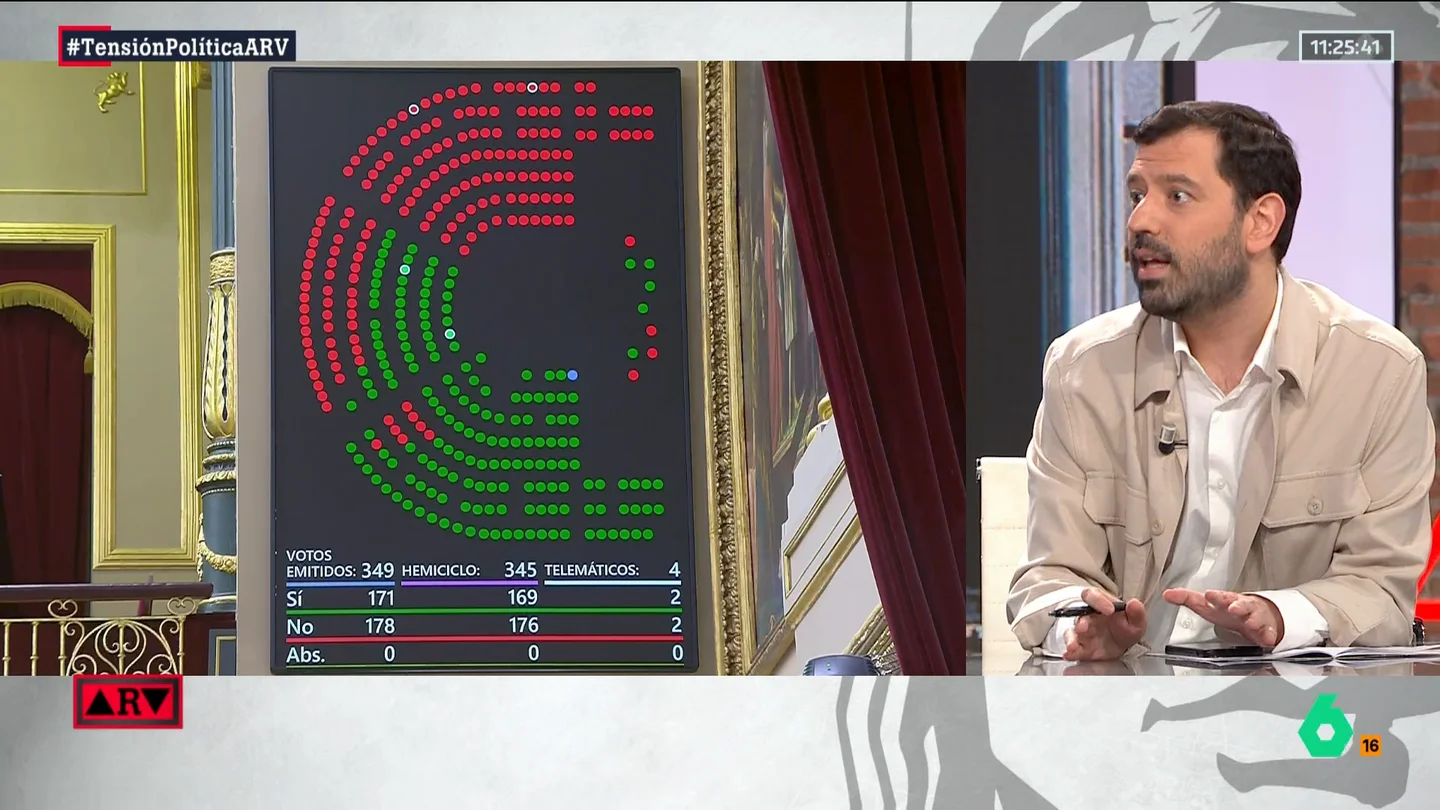 ARV-Valdivia desvela cómo define un alto cargo del PSOE lo ocurrido en el 'superpleno': "Es un ataque de cuernos" ARV-Valdivia desvela cómo define un alto cargo del PSOE lo ocurrido en el 'superpleno': "Es un ataque de cuernos"