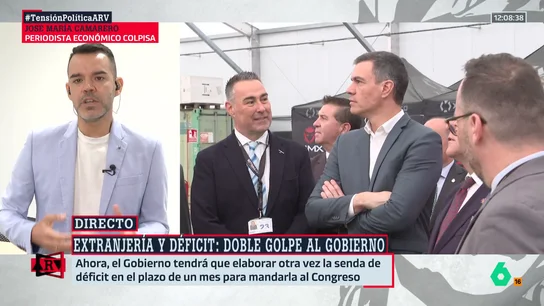 ARV- ¿El Gobierno se puede mantener con el Presupuesto de 2023? José María Camarero responde ARV- ¿El Gobierno se puede mantener con el Presupuesto de 2023? José María Camarero responde