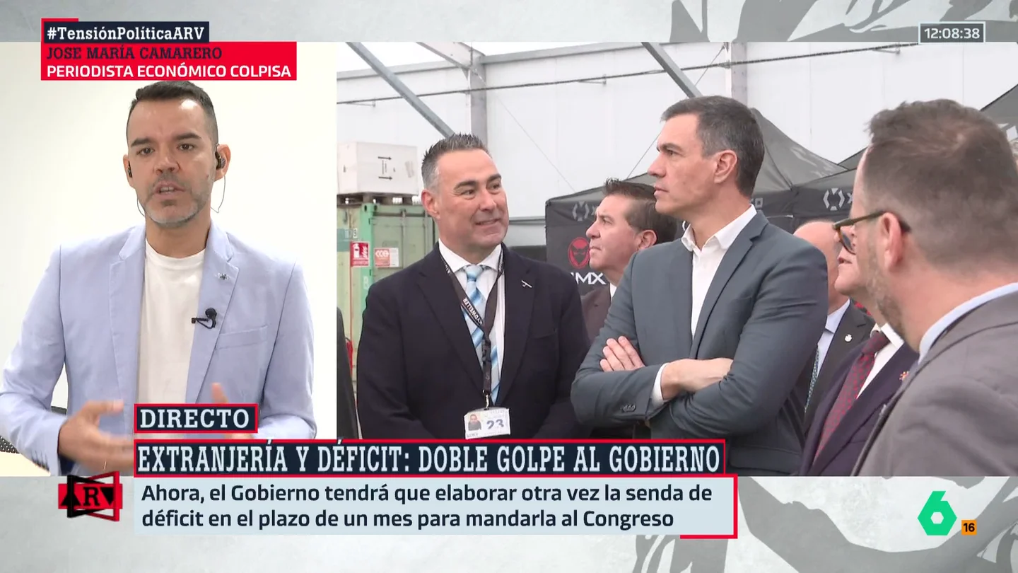 ARV- ¿El Gobierno se puede mantener con el Presupuesto de 2023? José María Camarero responde ARV- ¿El Gobierno se puede mantener con el Presupuesto de 2023? José María Camarero responde