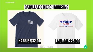 El merchandising también es campaña: los productos que venden Trump y Kamala Harris para atraer votantes