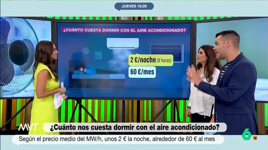 ¿Cuánto nos cuesta dormir con el aire acondicionado? ¿Cuánto nos cuesta dormir con el aire acondicionado?
