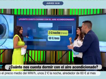 aire acondicionado 