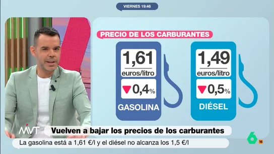 precio vacaciones precio vacaciones