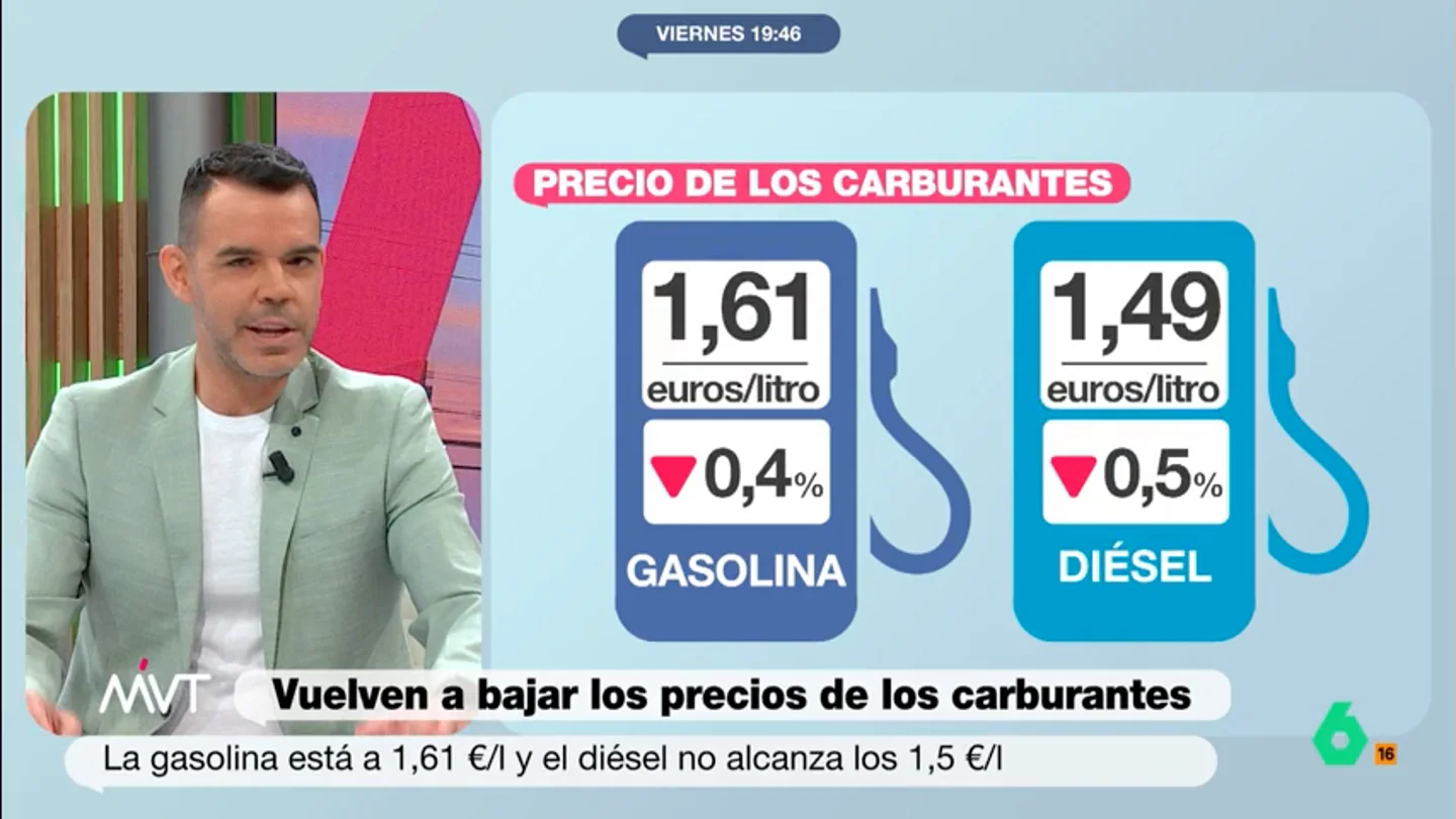 precio vacaciones precio vacaciones
