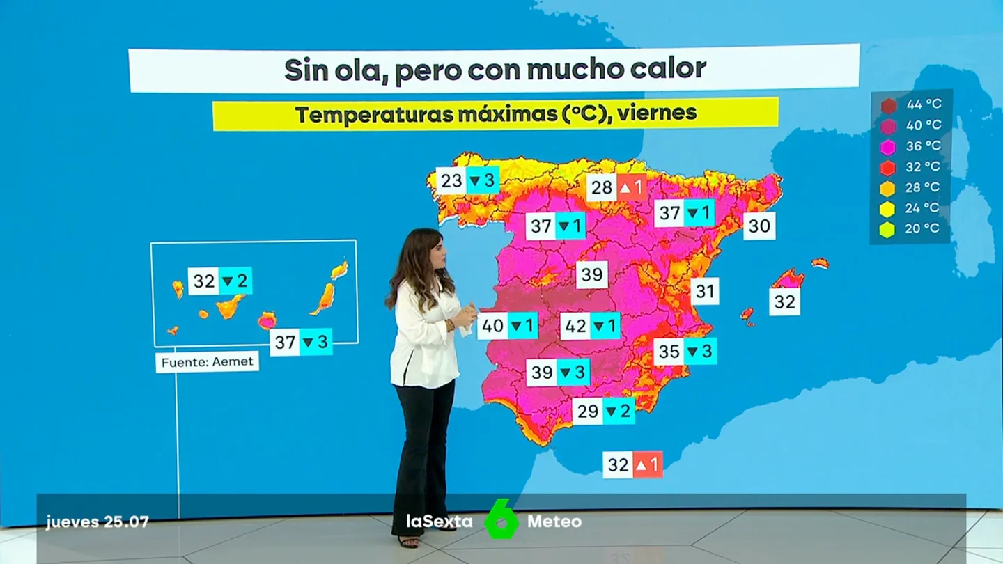 Tiempo Tiempo