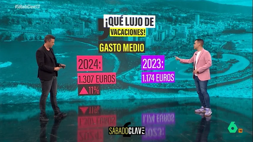 Camarero explica en qué nos vamos a dejar más dinero estas vacaciones