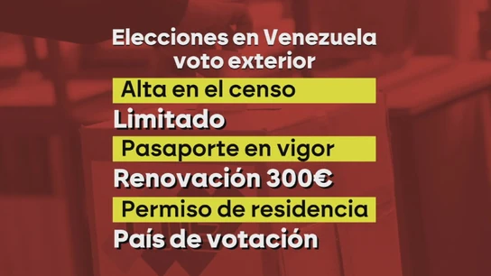 Dificultades de los venezolanos para votar desde el exterior Dificultades de los venezolanos para votar desde el exterior